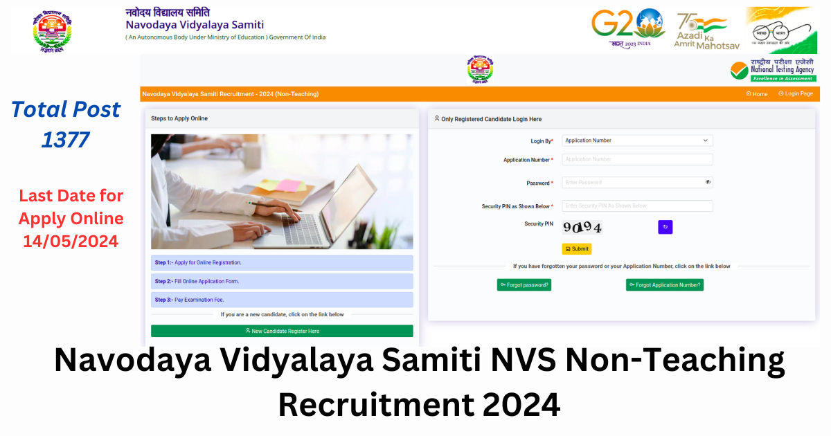 NVS Non Teaching Various Post